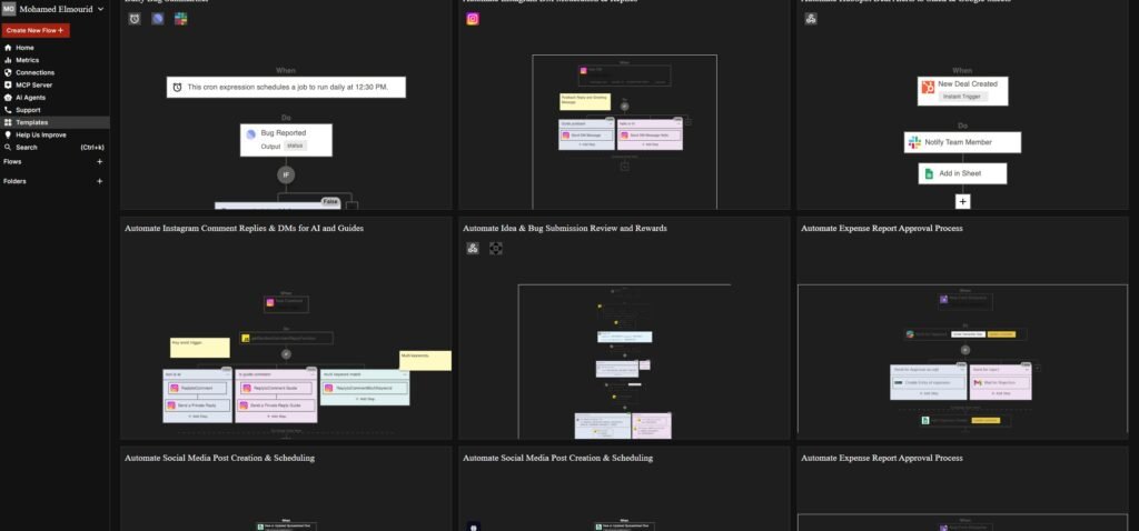 How viaSocket Revolutionized My Workflow: A Complete User Journey